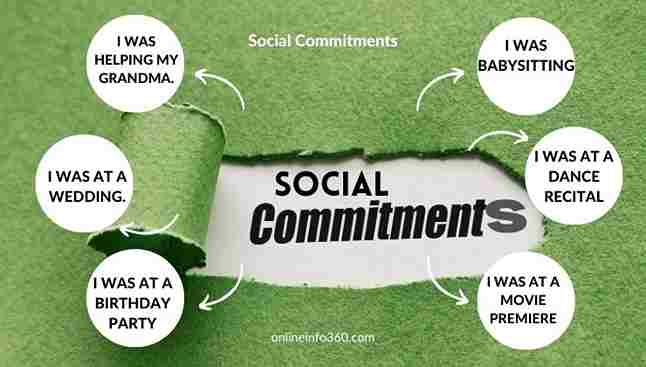 Social Commitments